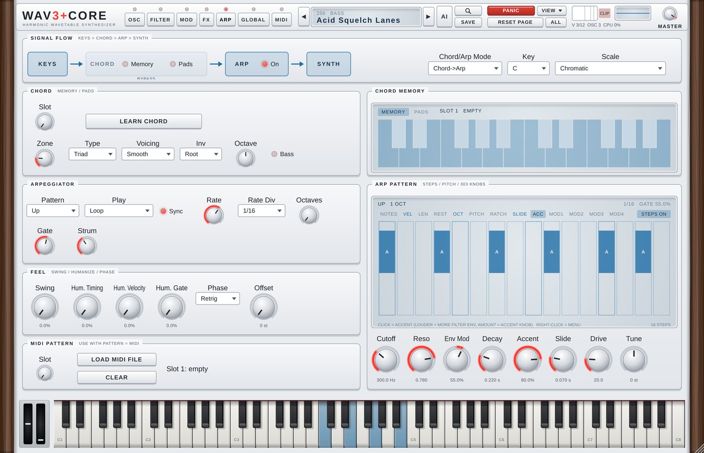ARP page, Snow skin